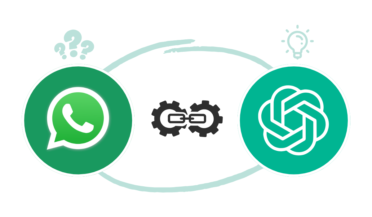 Boost Customer Conversations with ChatGPT